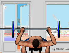 Exercitii Pentru Muschi