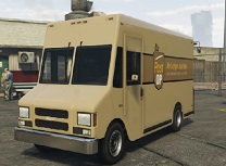 Camioane Boxville Roti Ascunse