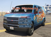 Masini si Camioane de Memorie